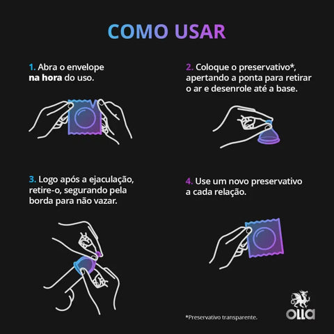 Preservativo Olla Play + Fácil de Colocar