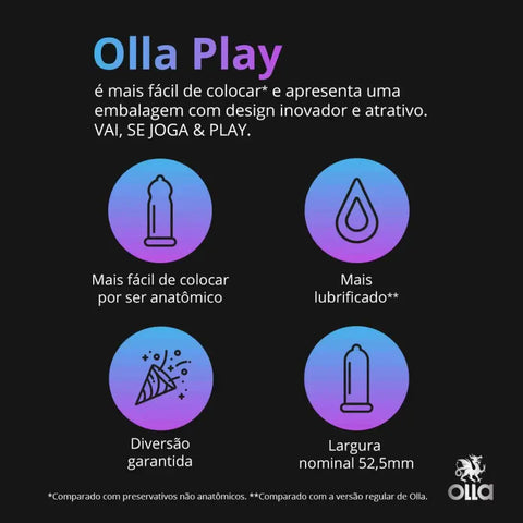 Preservativo Olla Play + Fácil de Colocar