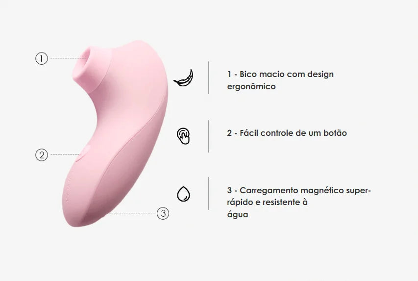 Pulse Lite Neo Controlado Via App A Distância